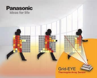 Panasonic: Detekce pohybu v matici 1
